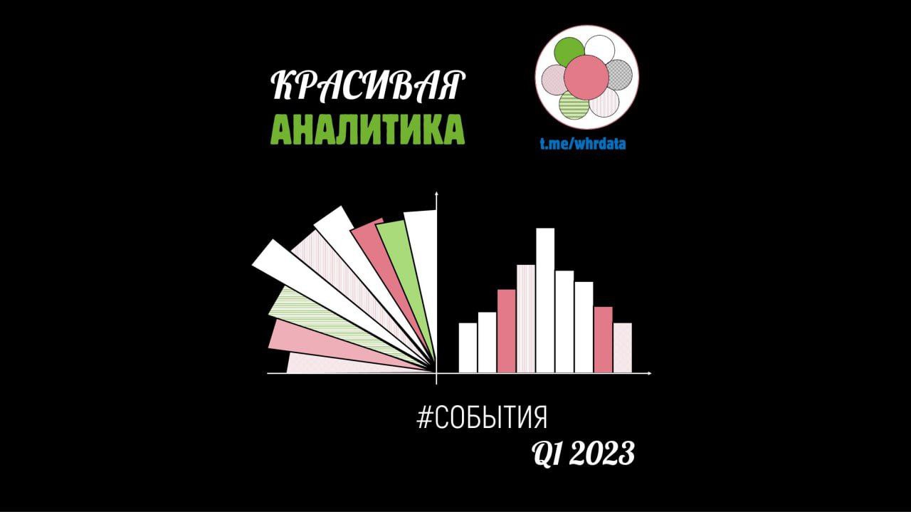 HR конференции Q1 2023 image preview