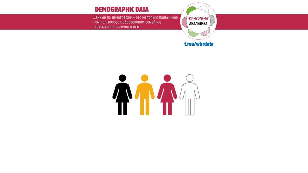 Фотография поста