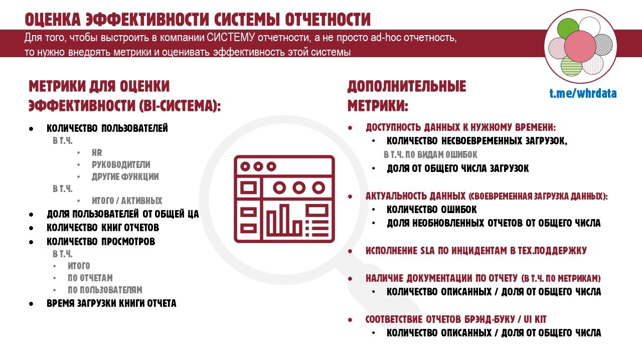 #Метрики для метрик image preview