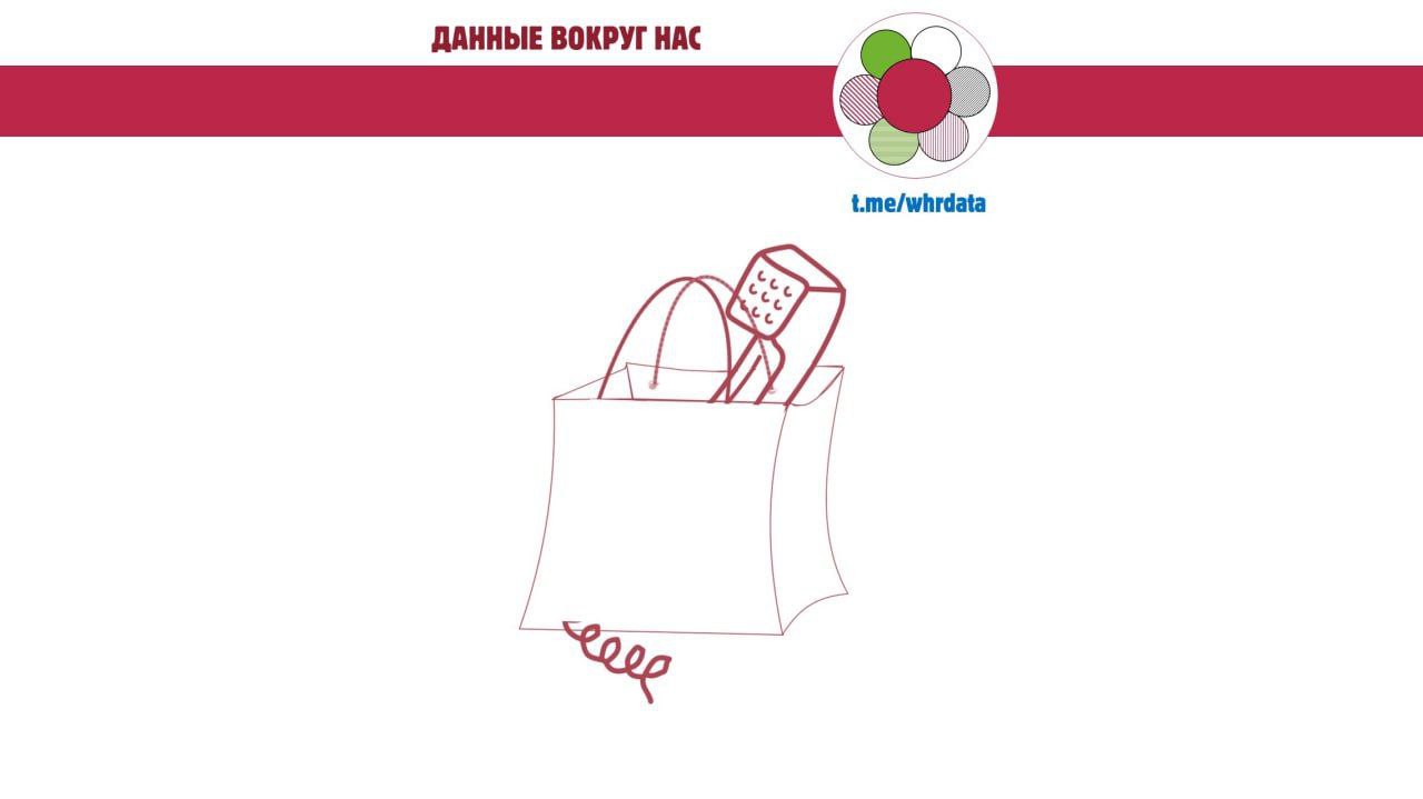 Чеки из магазинов, или image preview