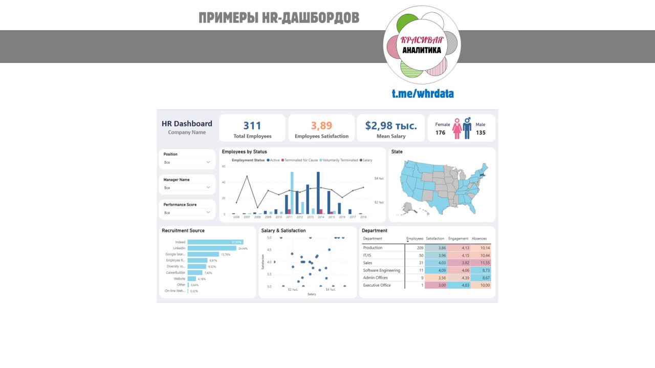 Конференция "Make your Data Speak" image preview