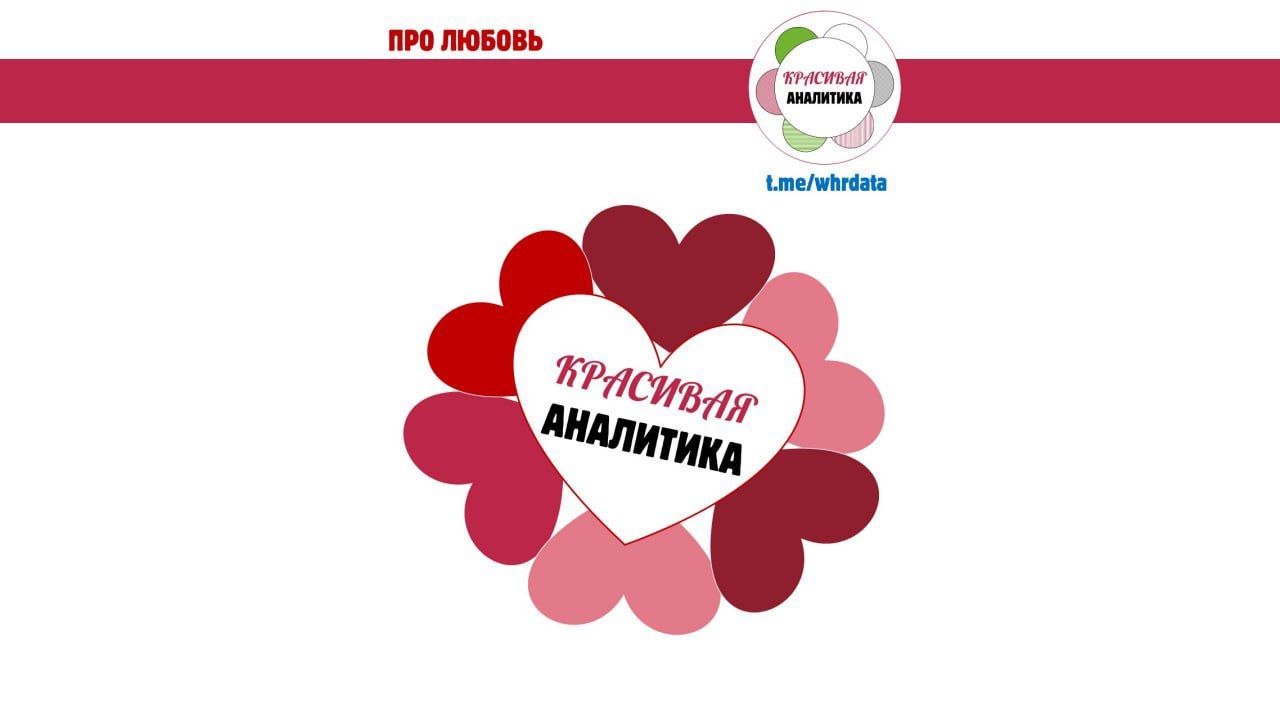 Фотография поста