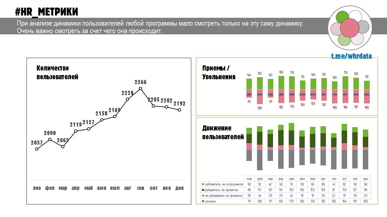 Не динамикой единой image preview