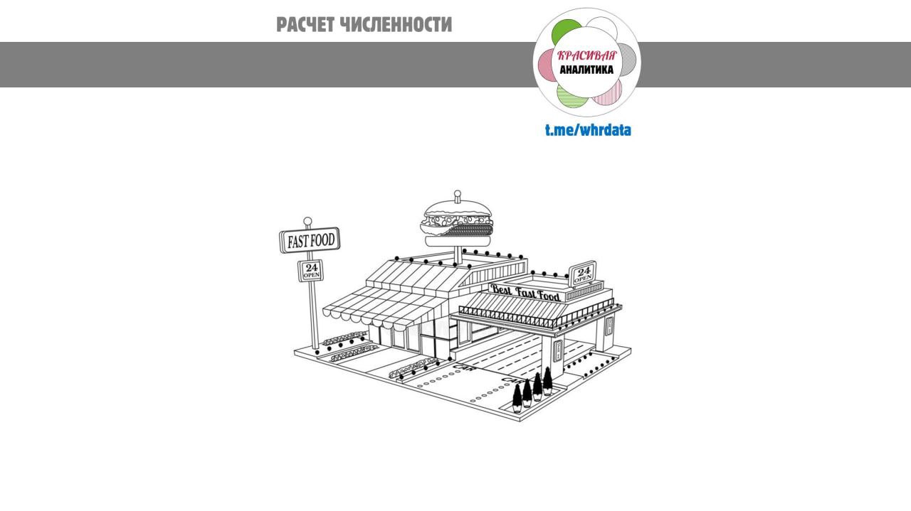 Модель расчета численности в фастфуд-ресторанах image preview