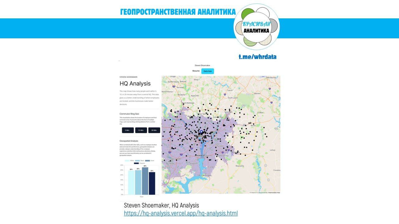 Геопространственная аналитика в HR image preview