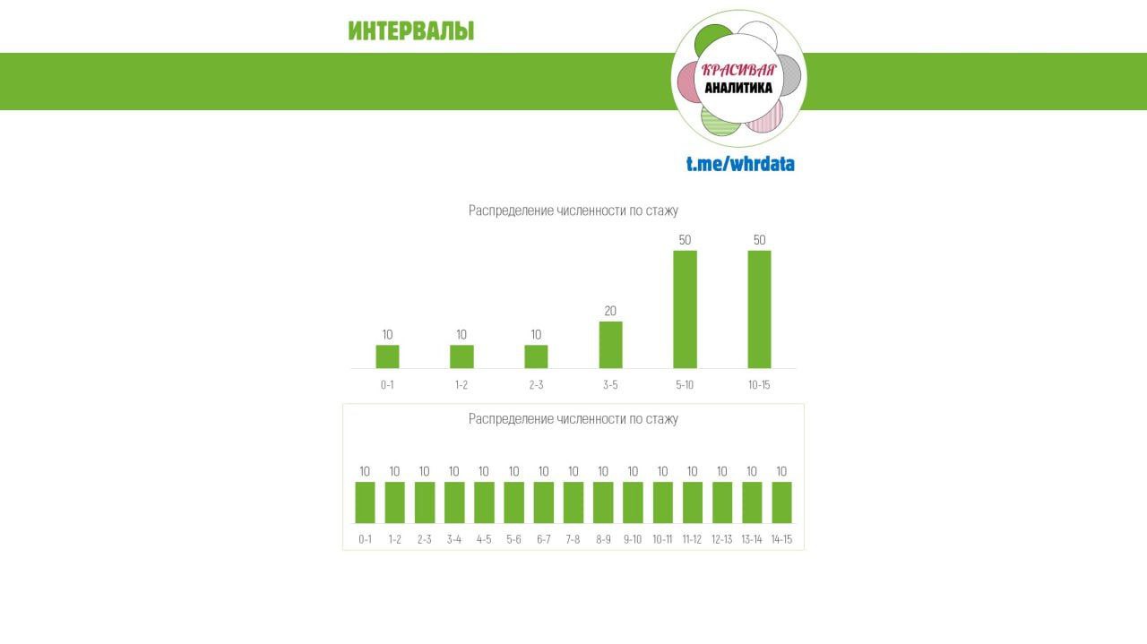 Ошибки визуализации image preview