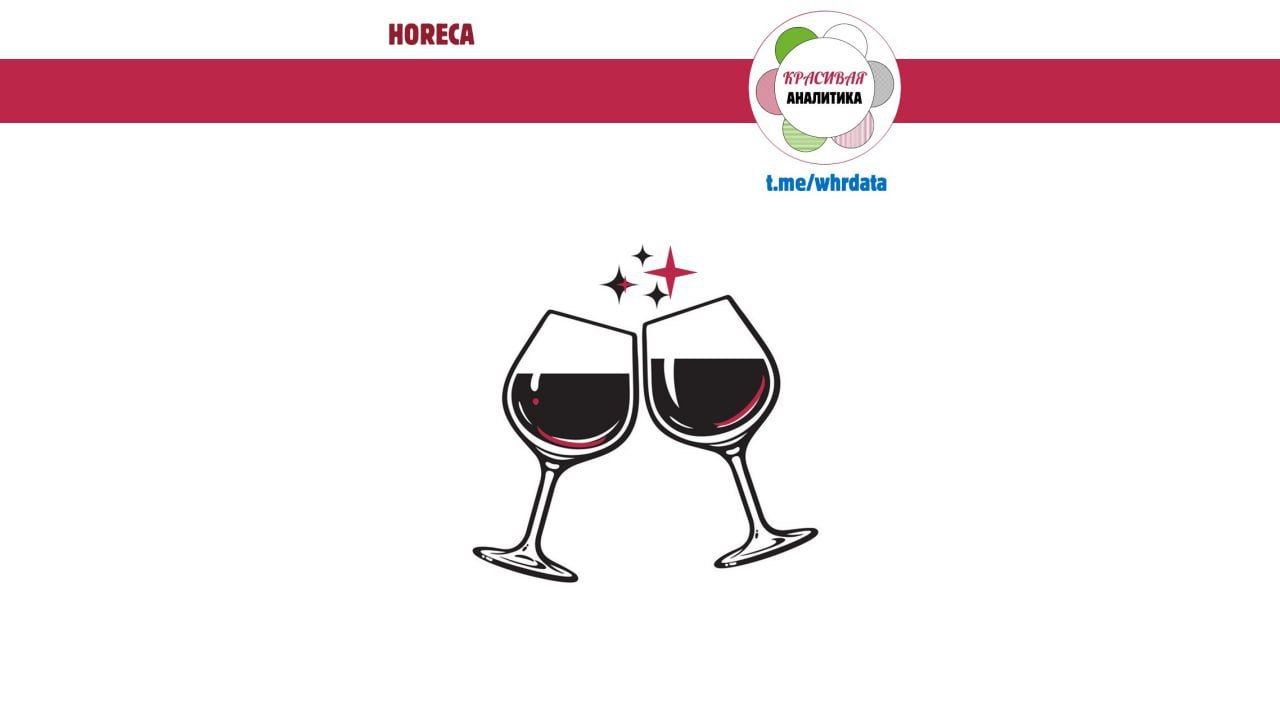 Изменение ролей в HoReCa image preview