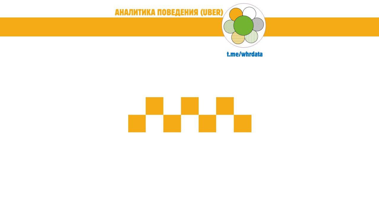 Аналитика поведения Uber, часть 1 image preview