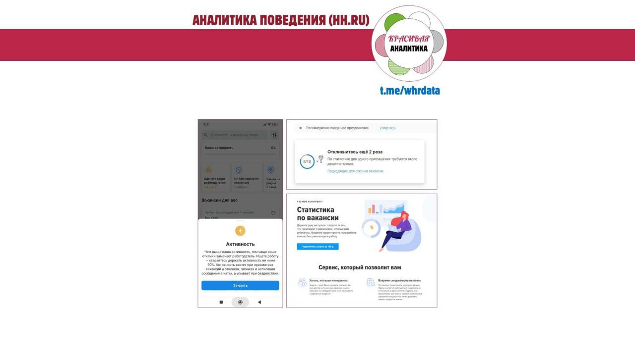 Аналитика поведения, часть 2, hh image preview