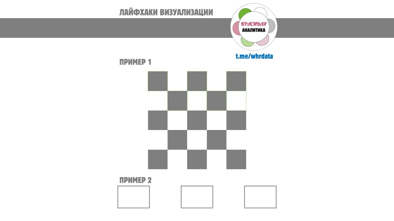 Лайфхак визуализации image preview