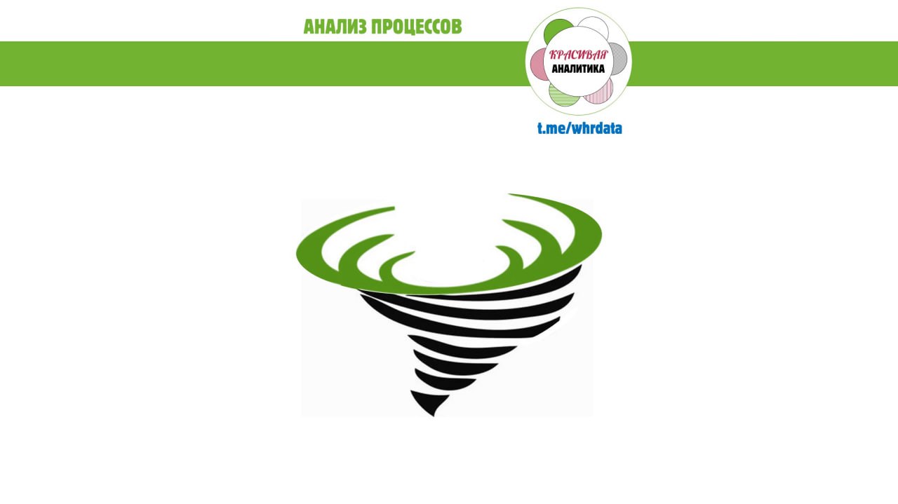 Анализ поведения, подбор image preview