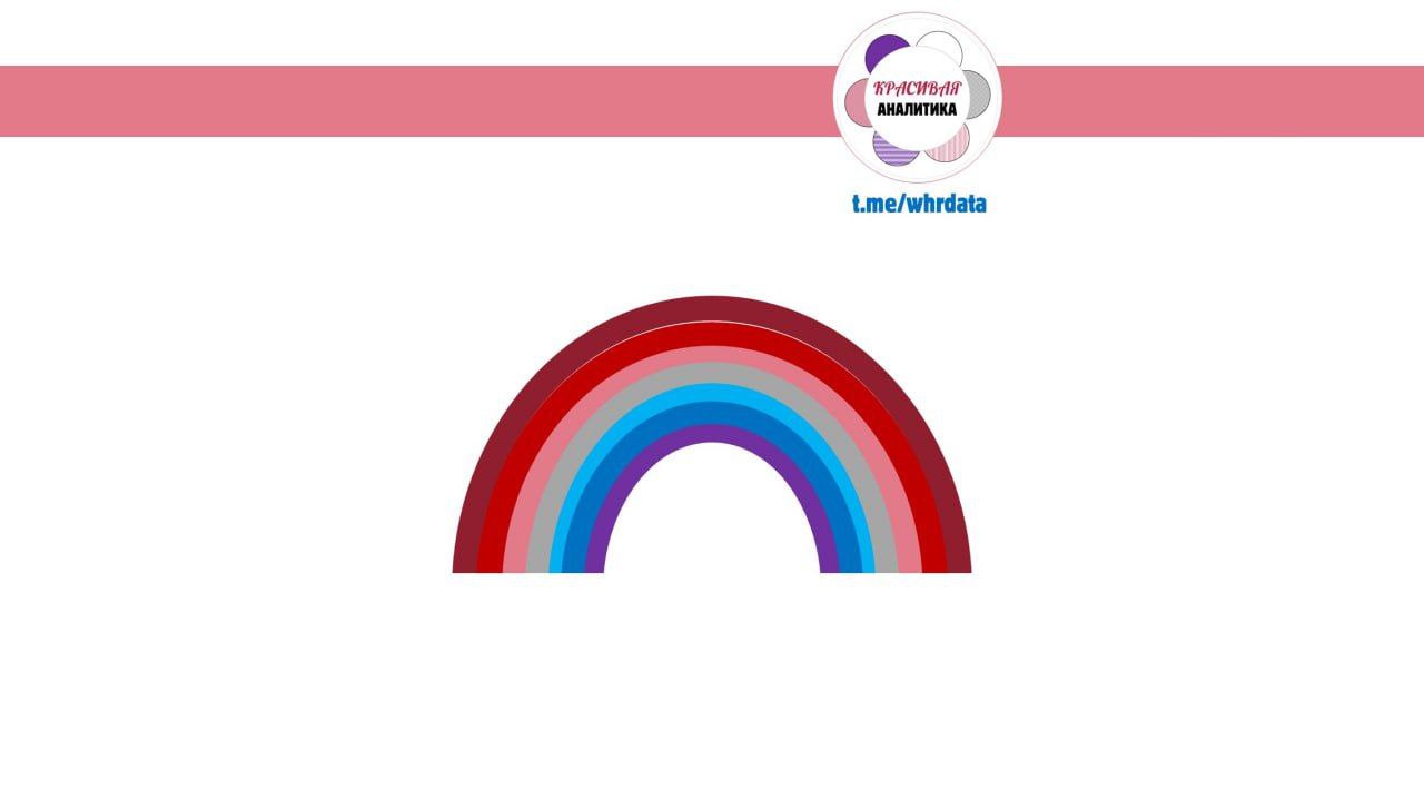 В пользу гендерного равенства пост image preview