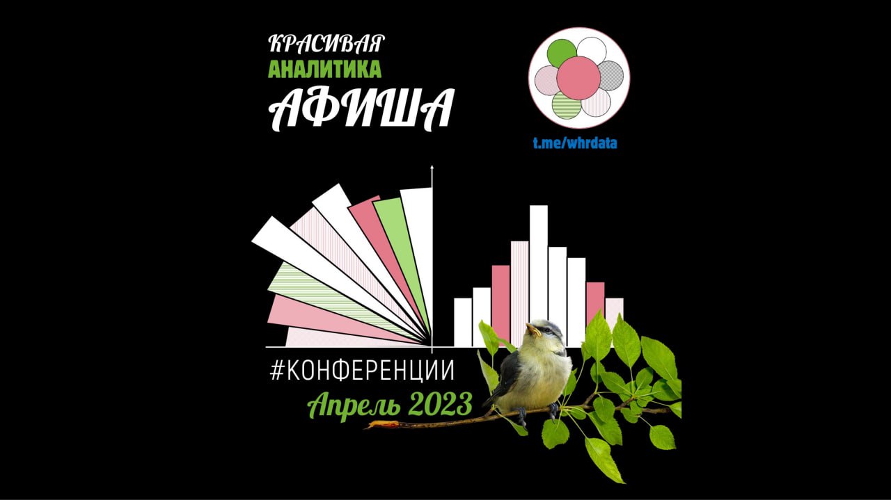 Фотография поста