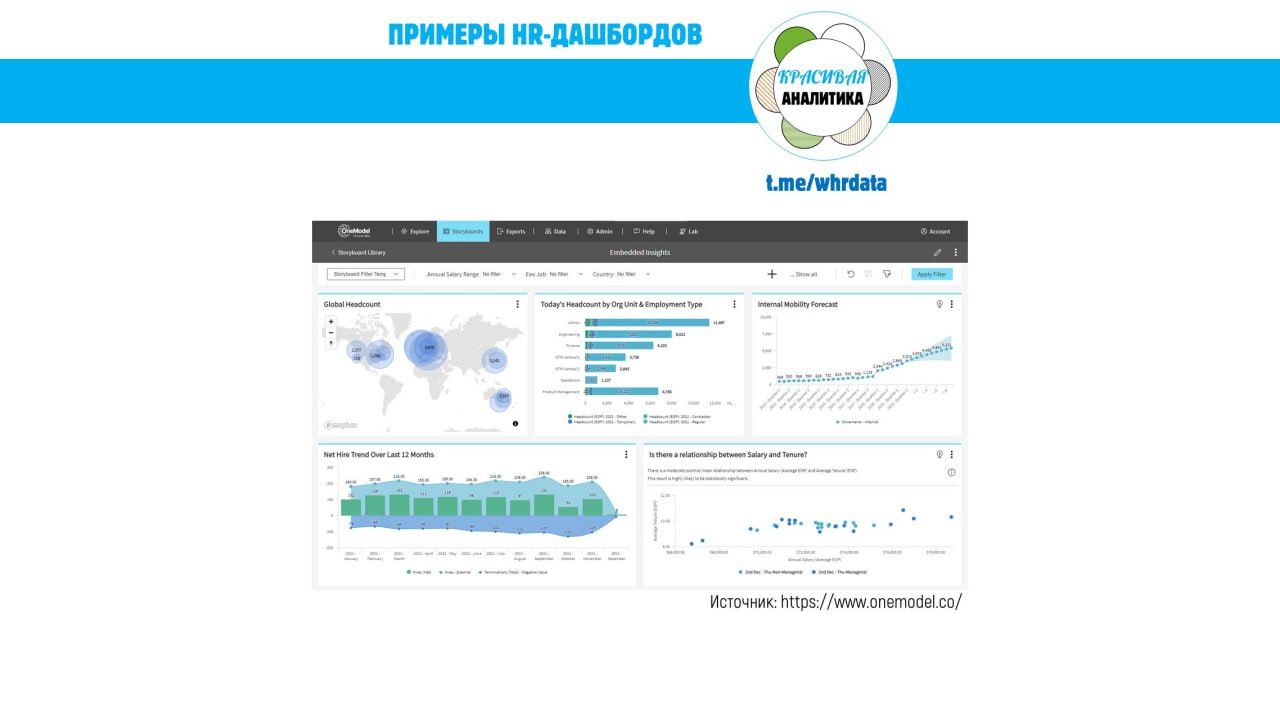 Дашборд из спама image preview