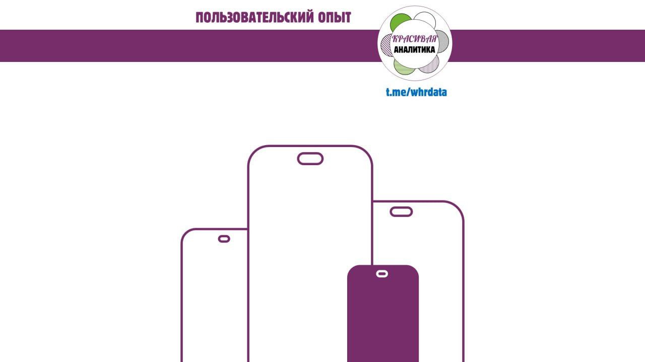 Путь пользователя, или Рынок наоборот. image preview