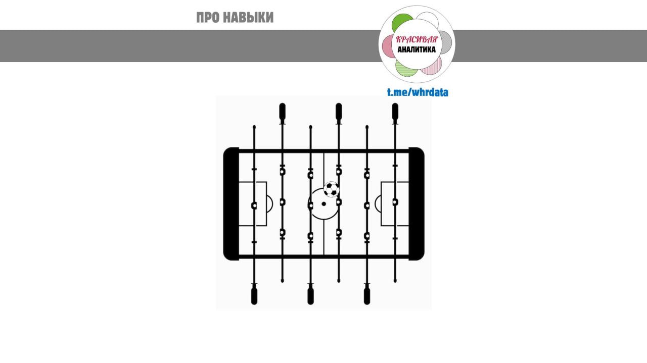 Фотография поста