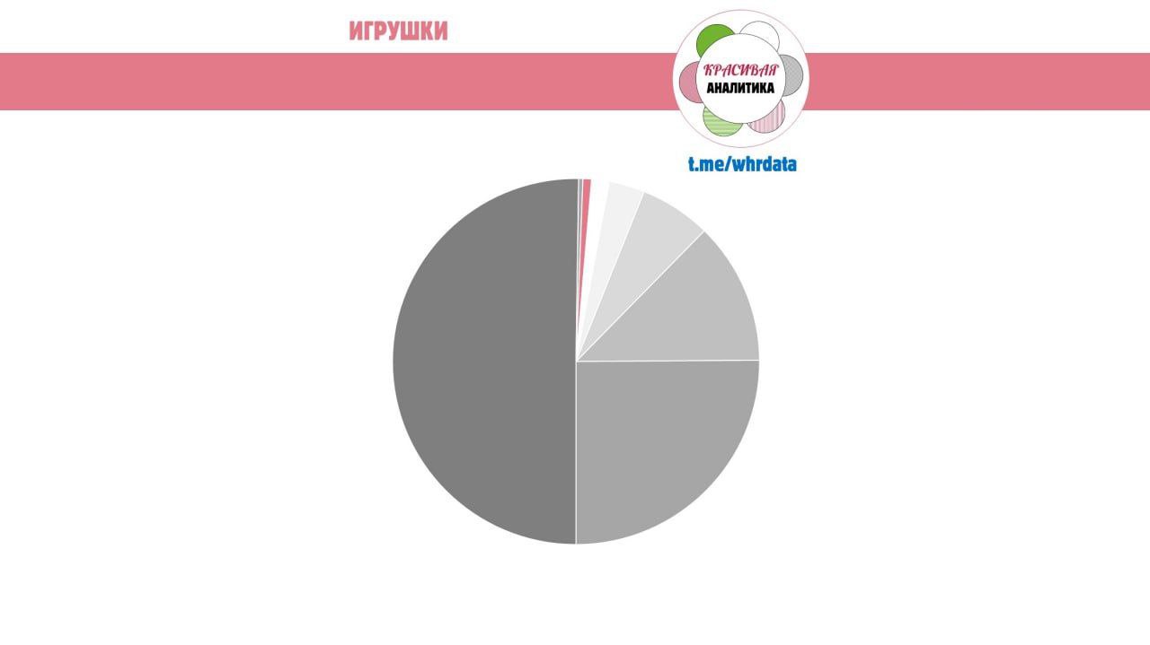 Детская игра image preview