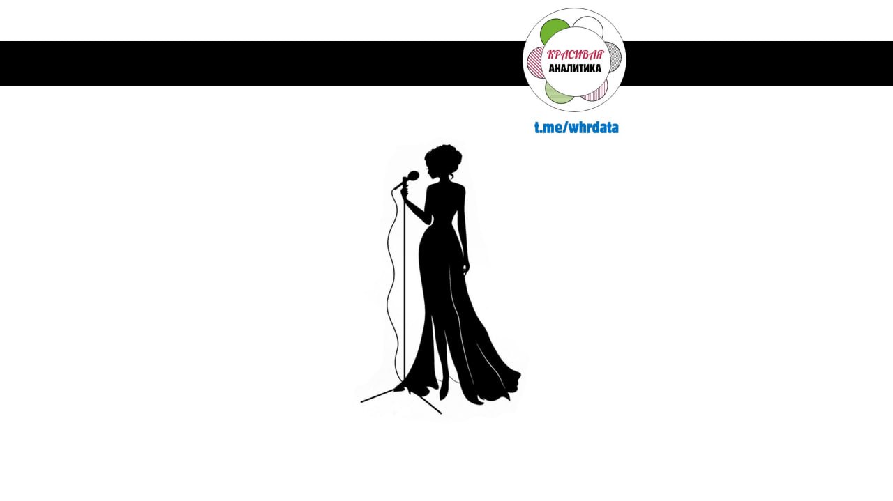 Про публичные выступления image preview