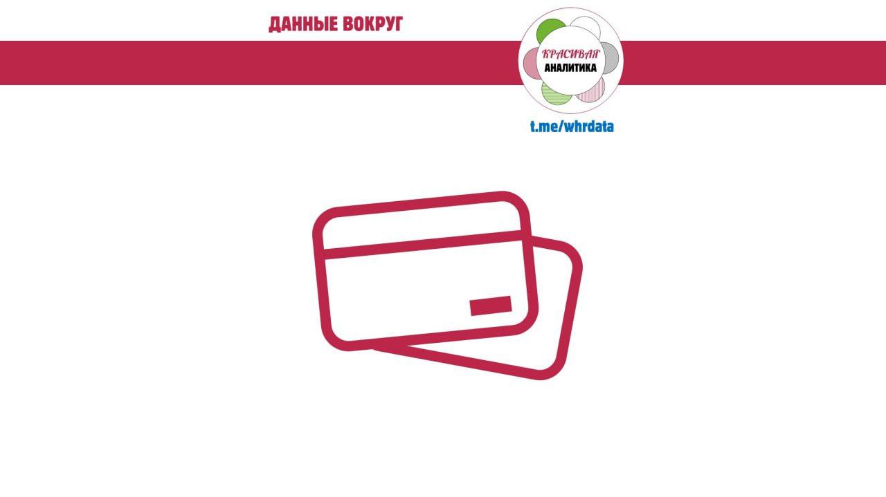 Карты лояльности, или image preview