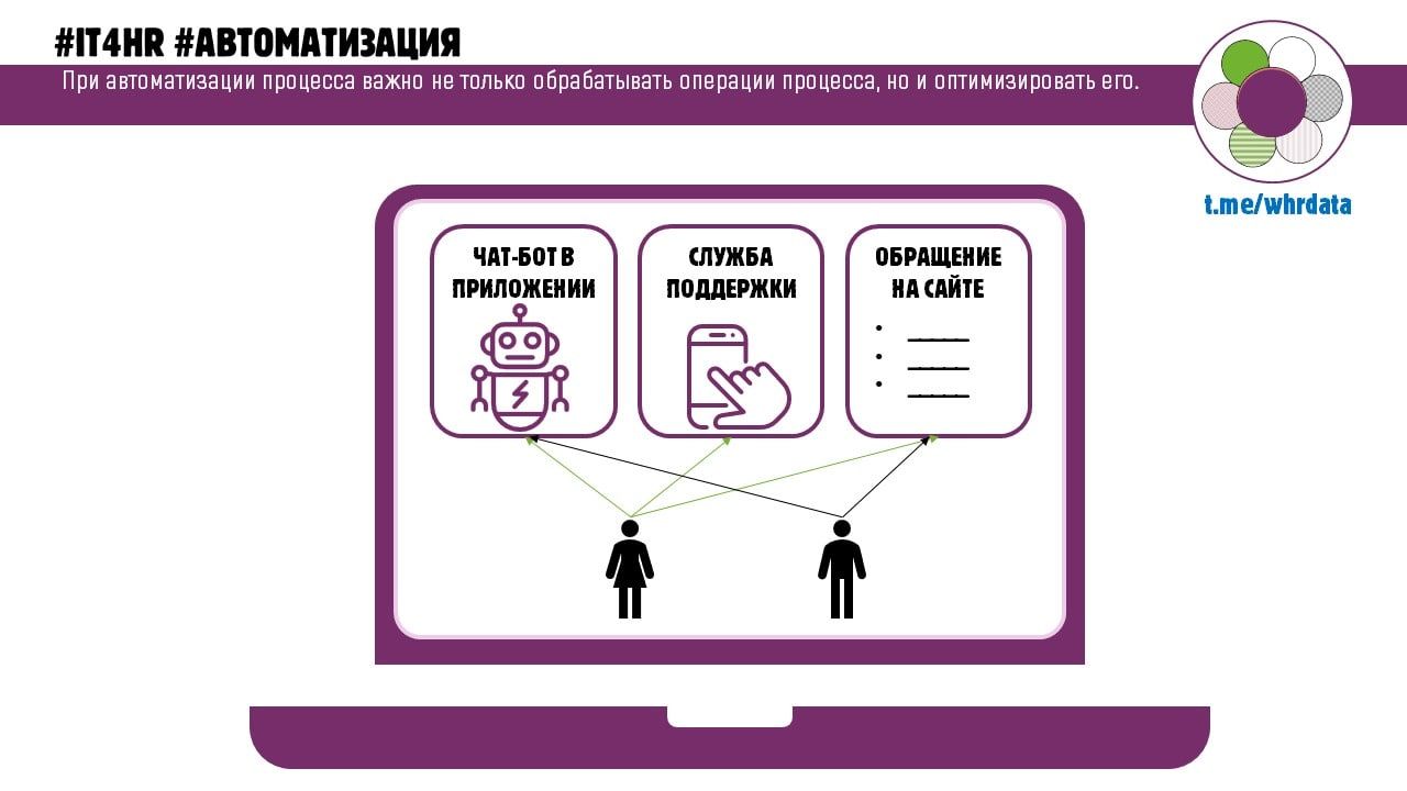 Про опыт пользователя, часть 2 image preview