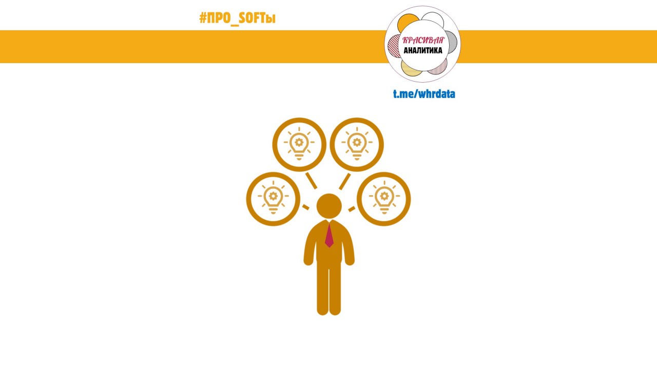 Гипотезы image preview