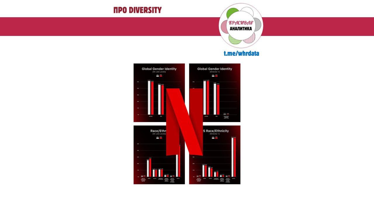 Про diversity image preview